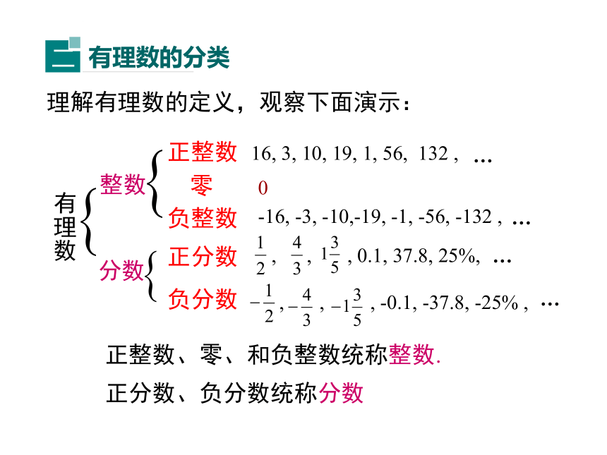 1.1 第2课时 有理数的分类 课件（共20张ppt）