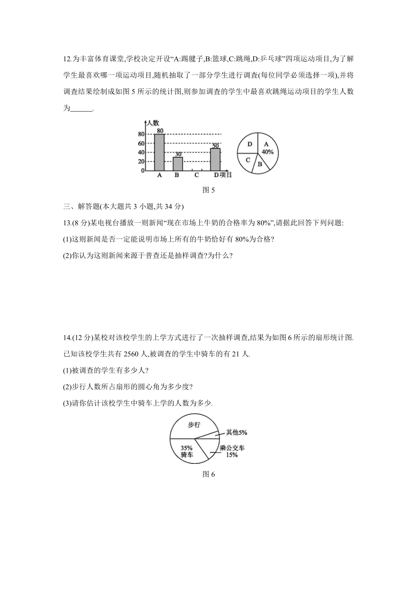 2021-2022学年湘教版数学七年级上册第5章数据的收集与统计图  单元测试自我综合评价（word版含答案）