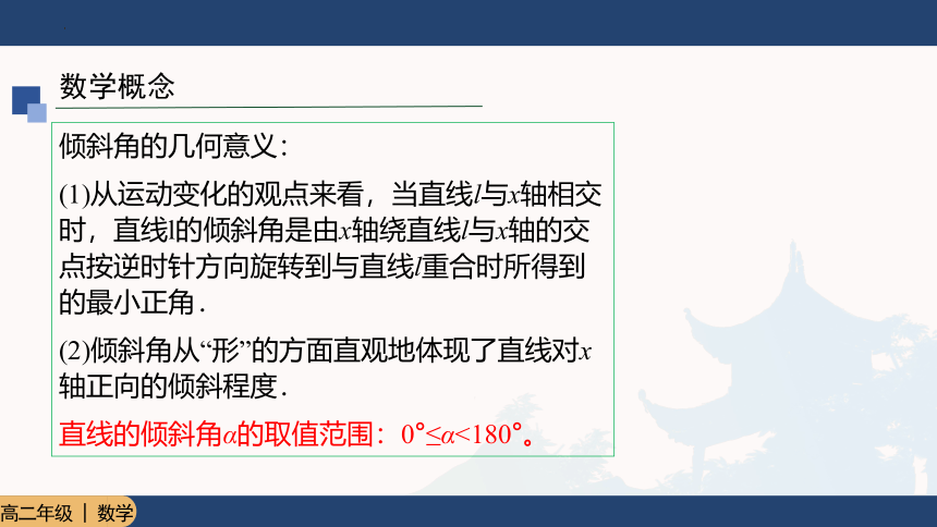 2.1.1直线的倾斜角与斜率（共31张ppt）