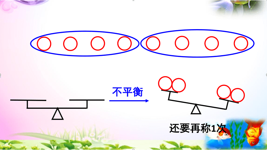 人教版五年级下册数学8.1数学广角-找次品精讲+同步课件【易懂通课堂】