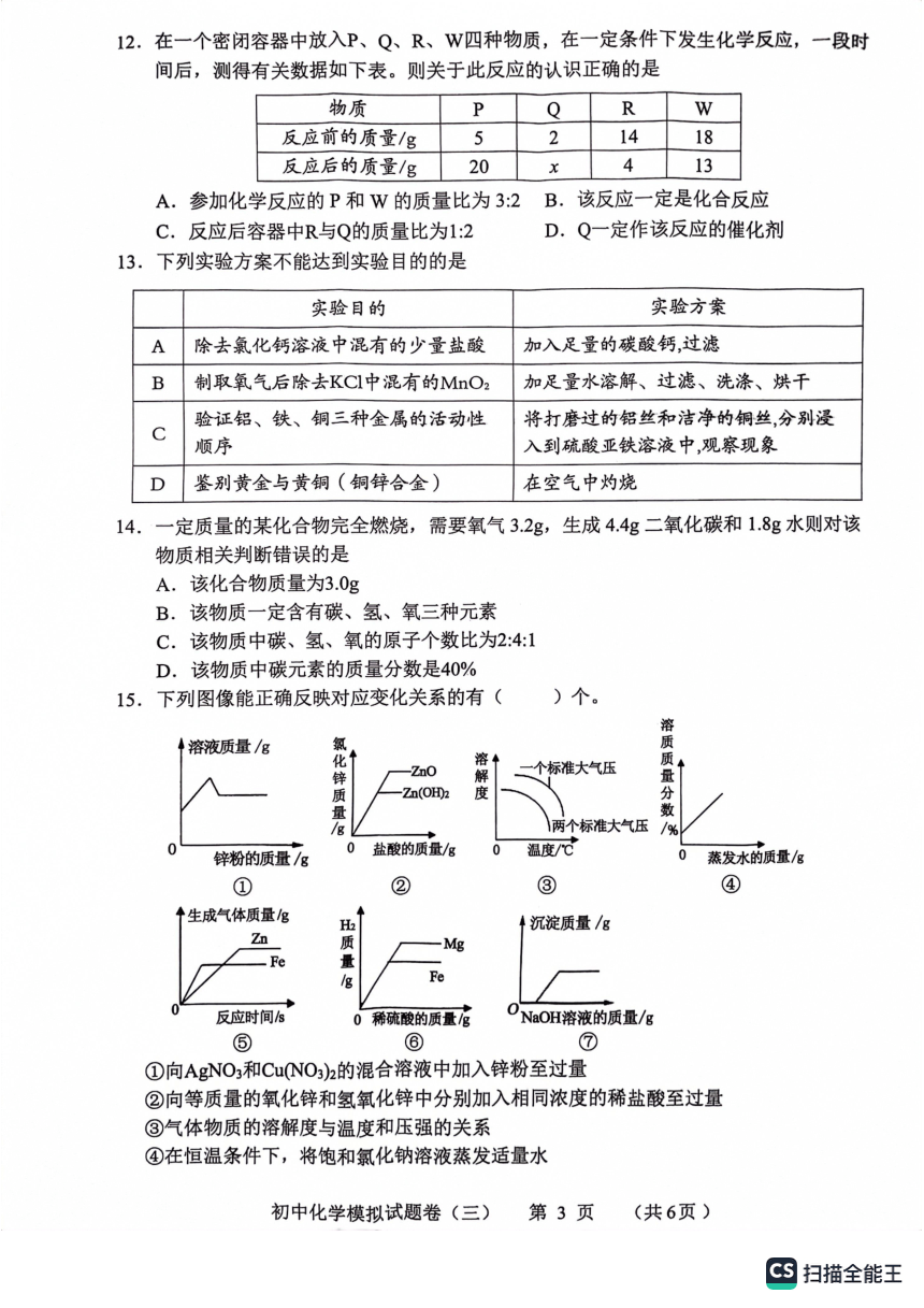 2023年湖南省常德市初中学业水平模拟考试化学试卷（三）（图片版无答案）