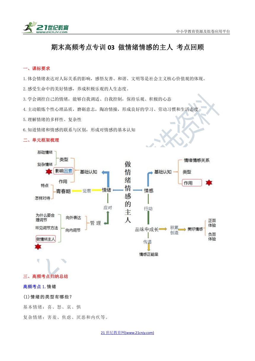 七年级下册道德与法治 期末高频考点专训03 做情绪情感的主人 考点回顾（含答案）