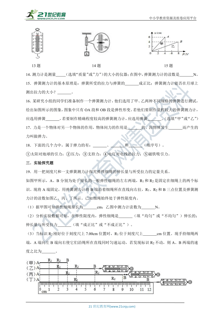 人教版初中物理 八年级下册  7.2 弹力同步练习（全解全析）