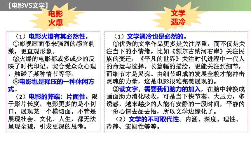 2024届山东省临沂一模“文学与电影”作文讲评课件(共19张PPT)