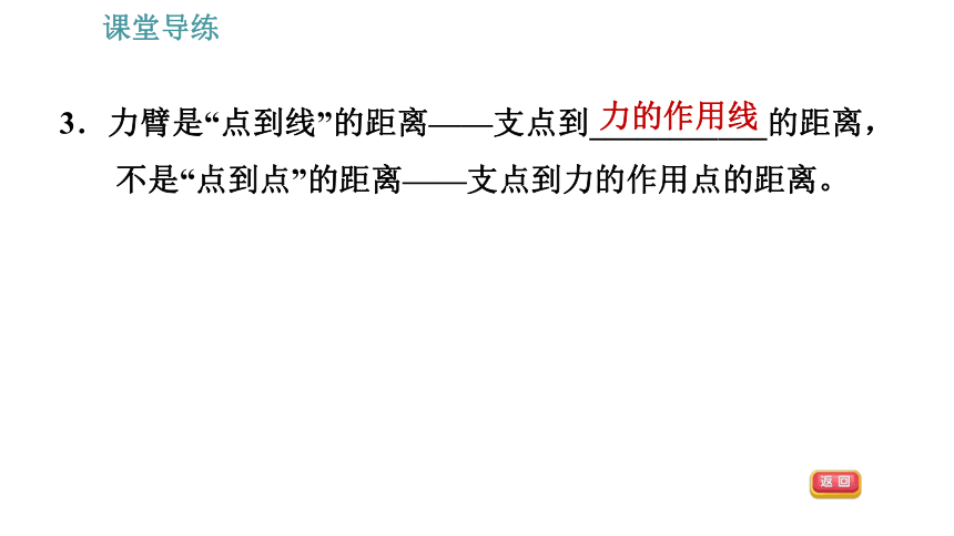 人教版八年级下册物理习题课件 第12章 12.1   杠杆（39张）