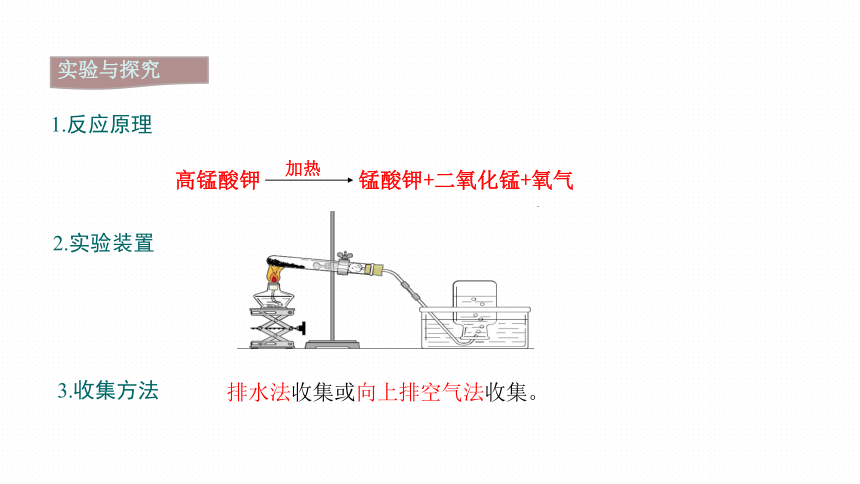 第二单元实验活动1氧气的实验室制取与性质-2021-2022学年九年级化学人教版上册（30张PPT）