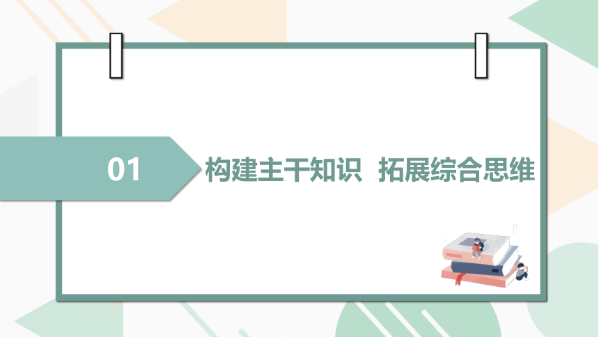 高中地理第二轮复习资源、环境与国家安全复习课件（共73张PPT）