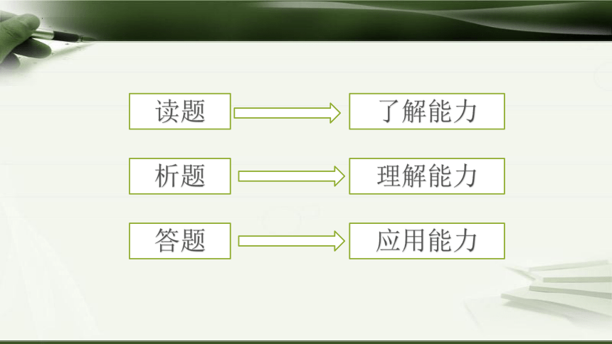 2023年中考道德与法治三轮冲刺：非选择题“三部曲” -读题、析题、答题 课件(共32张PPT)