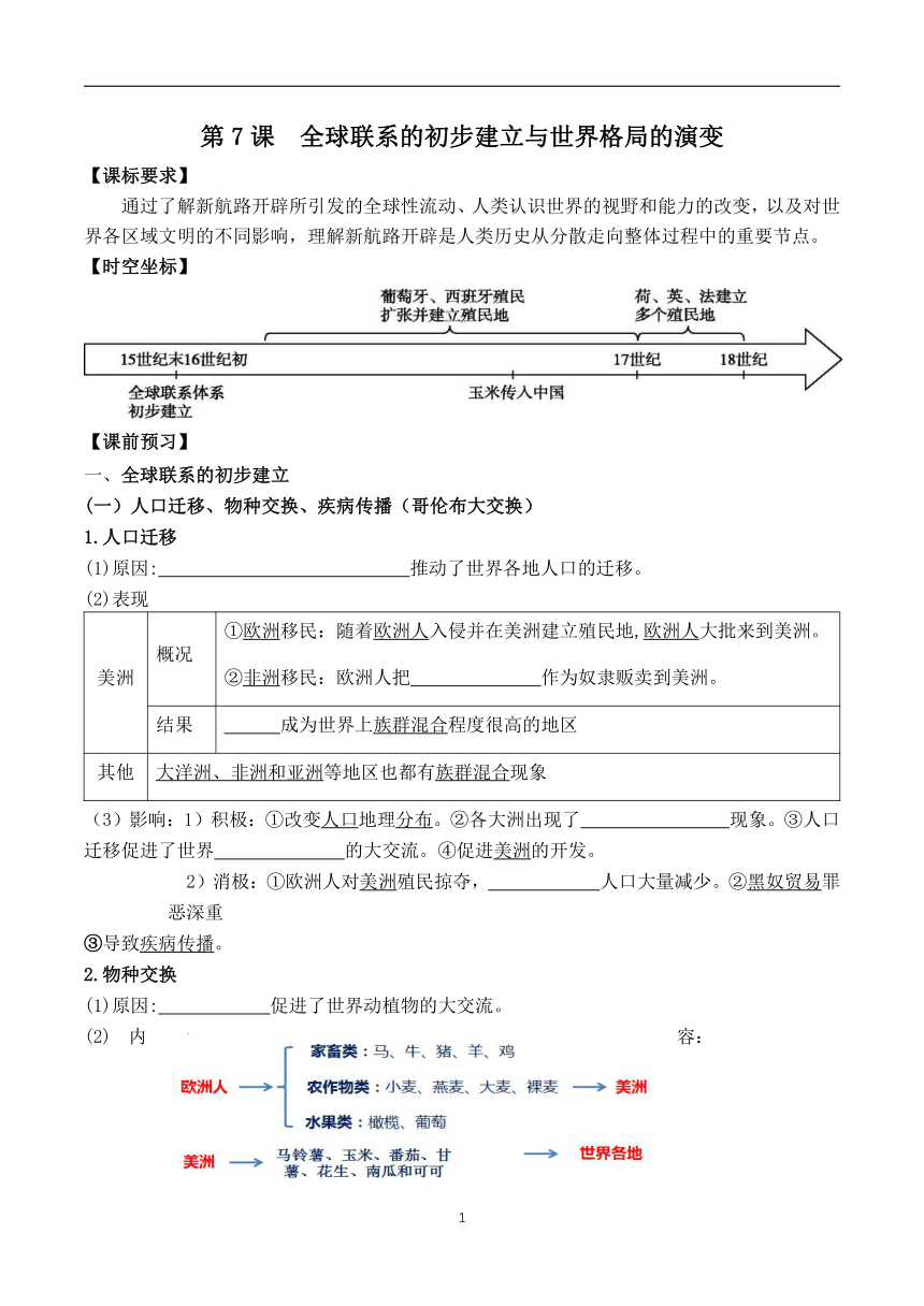 第7课 全球联系的初步建立与世界格局的演变 导学案（无答案）