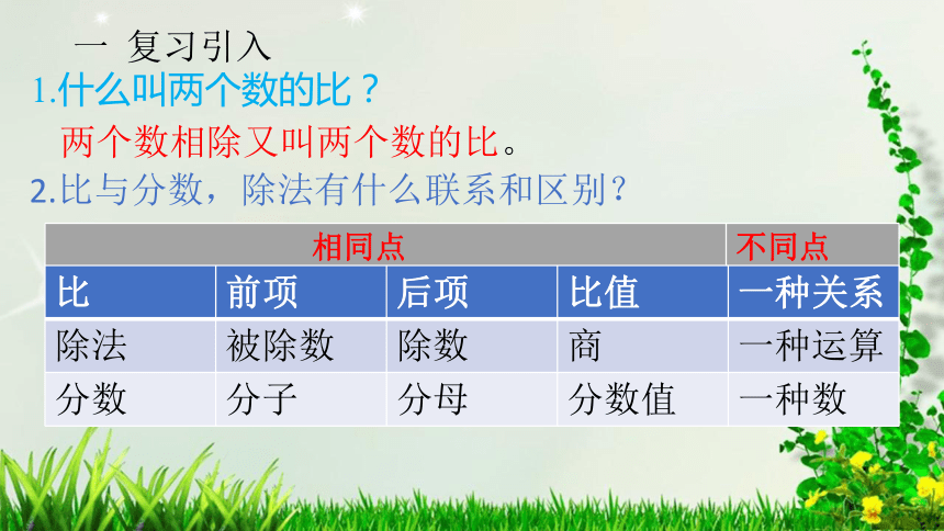 人教版小学数学六年级上册-比的基本性质 ( 18张PPT)