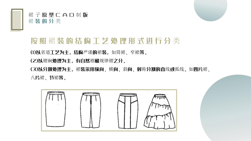 3.1.2裙子原型CAD制版（一） 课件(共15张PPT)-《服装CAD》同步教学（高教版）