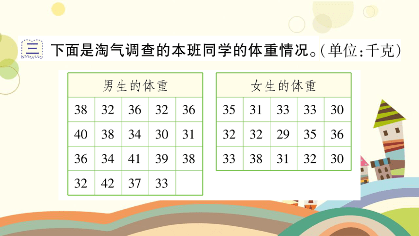 北师大版数学三年级下册 7 数据的整理和表示 整理与复习-课件(共12张PPT)