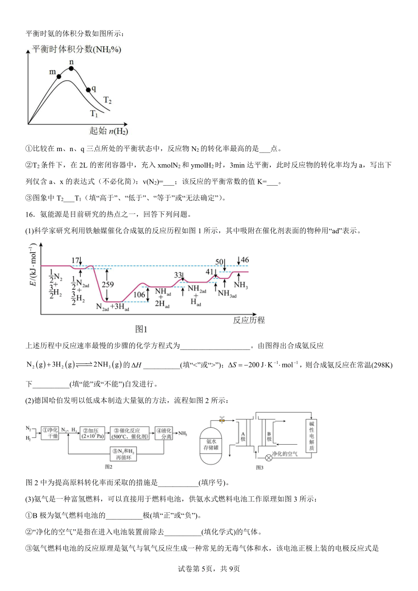 专题2《化学反应速率与化学平衡》课后练习题（含答案）2022-2023学年上学期高二苏教版（2019）高中化学选择性必修1