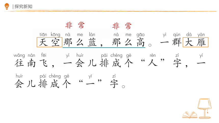 1 秋天 第二课时 课件(共20张PPT)