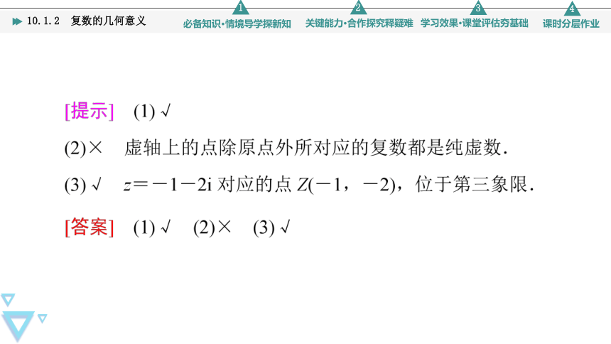 第10章 10.1.2　复数的几何意义 课件（共51张PPT）