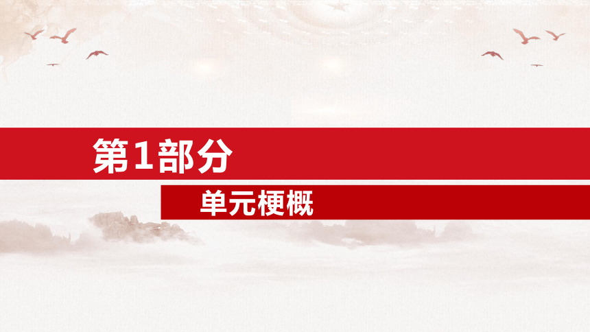 第一单元 富强与创新 复习课件（49张ppt）