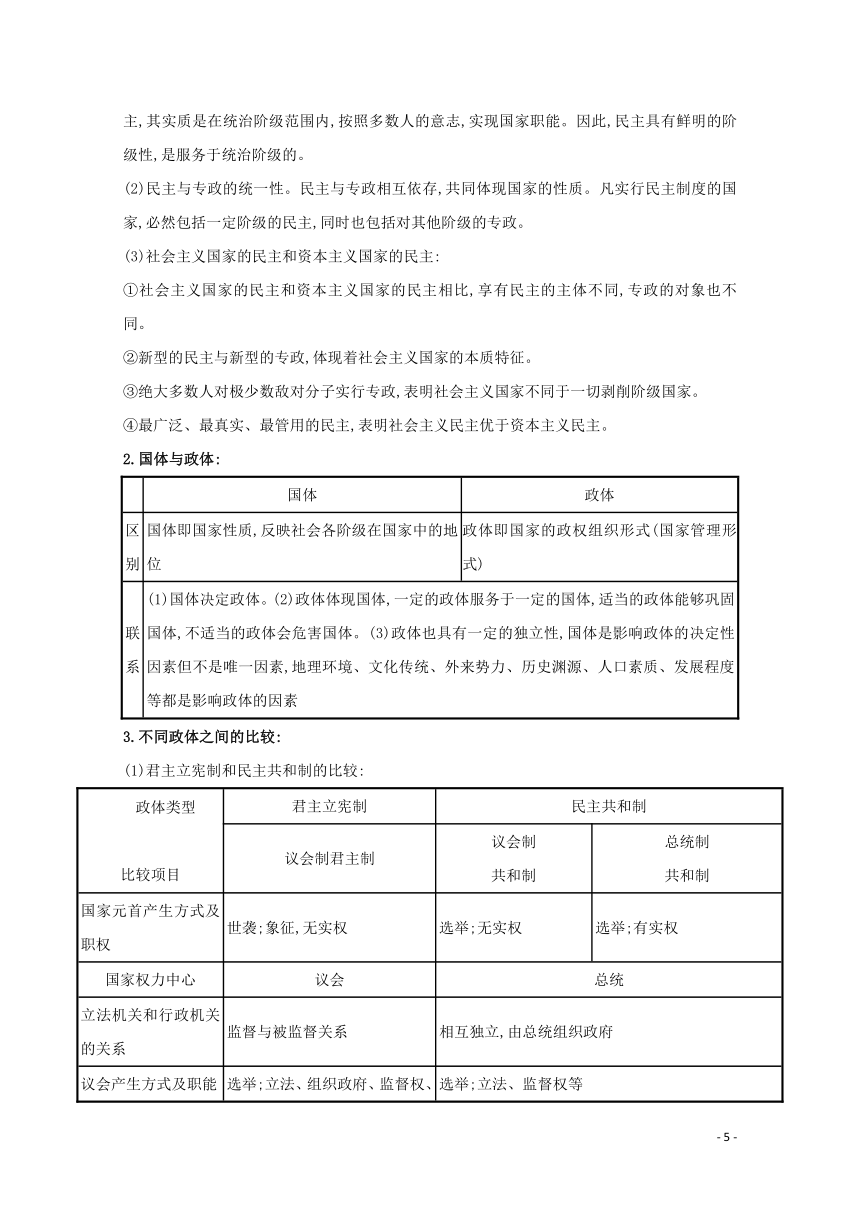 2022高考政治一轮复习专题一各具特色的国家和国际组织学案新人教版选修3