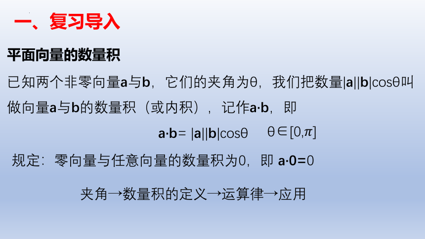 数学人教A版（2019）选择性必修第一册1.1.2空间向量的数量积运算 课件（共19张ppt）