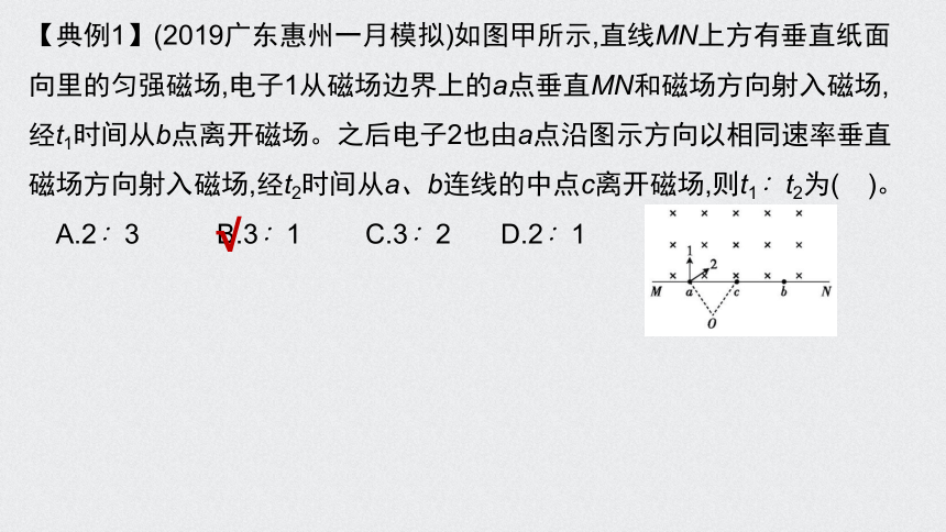 【备考2021】高中物理模型问题专项突破 18带电粒子在有界磁场中的运动 课件（20张ppt）