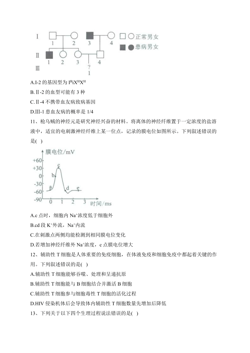 湖南省2023届高三下学期5月全真模拟适应性考生物试卷（含解析）