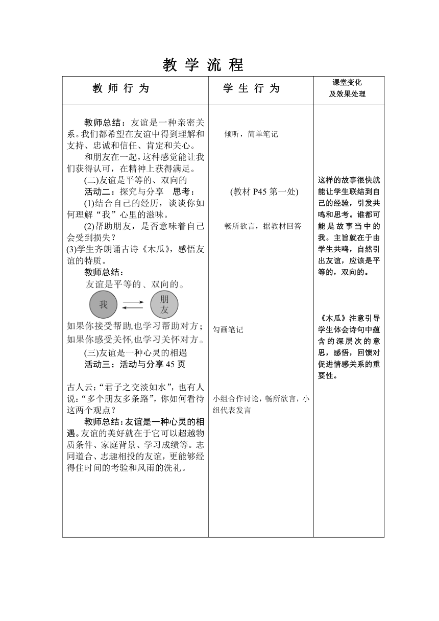 4.2 深深浅浅话友谊（表格式）教案