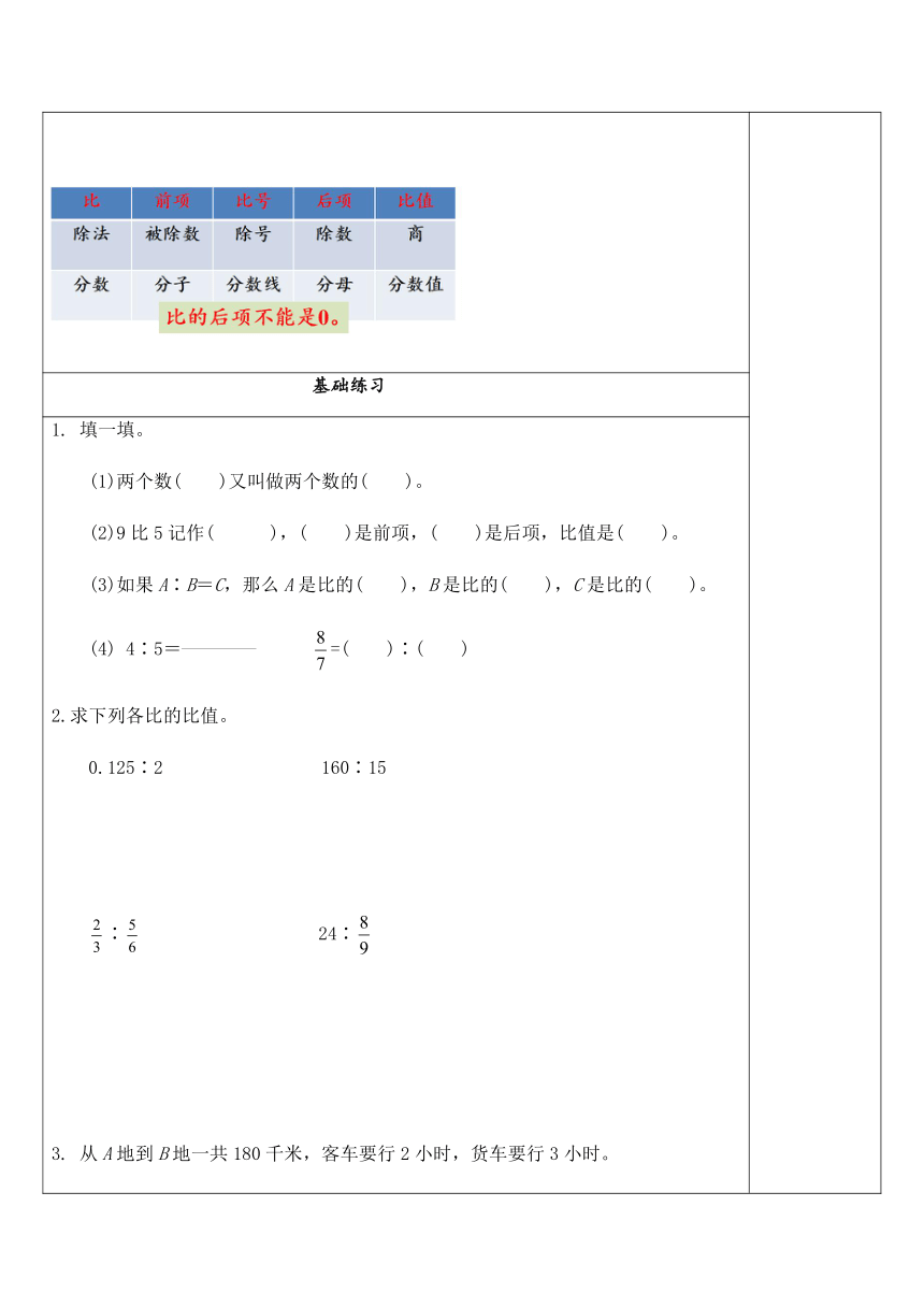 苏教版数学六年级上册 3.6 比的意义 试题（讲解+巩固精练）（含答案）