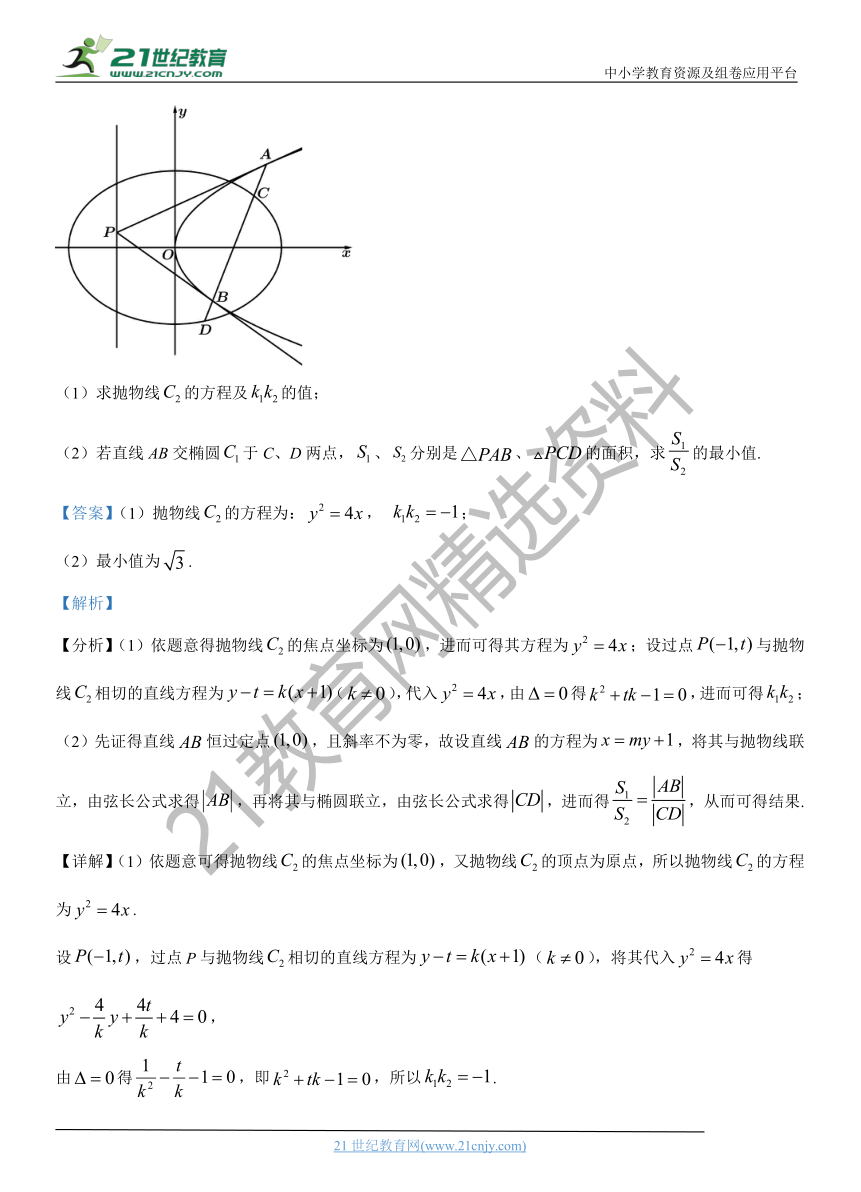 解析几何专题04 圆锥曲线定值问题-【解题思路培养】2022年高考数学一轮复习解答题拿分秘籍（全国通用版）