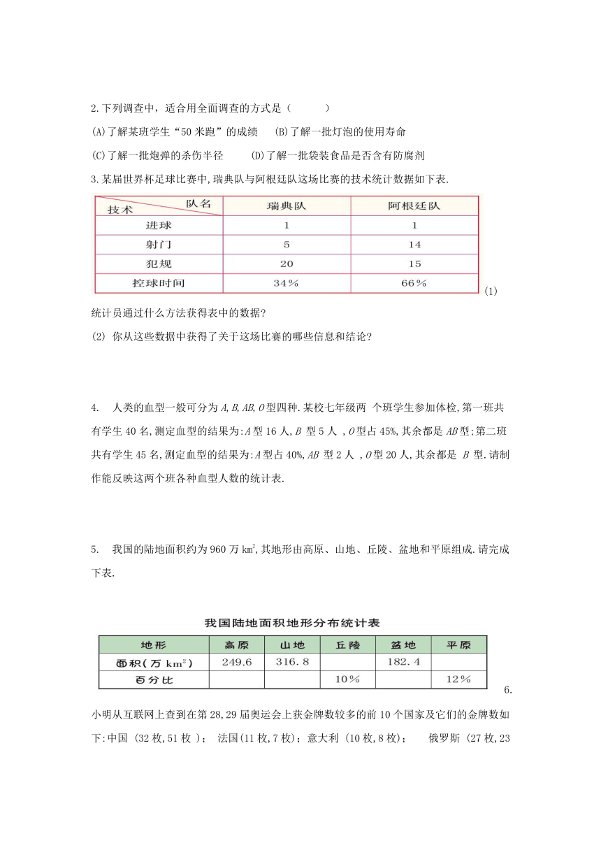 北师大版数学七年级上册 6.1 数据的收集 学案 （无答案）