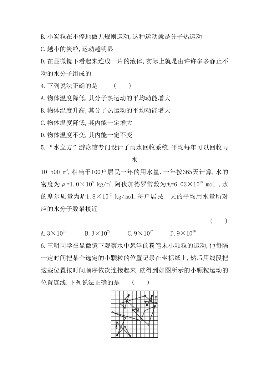 第一章  分子动理论 单元检测（B）-2021-2022学年高二下学期物理人教版（2019）选择性必修第三册（word版含答案）