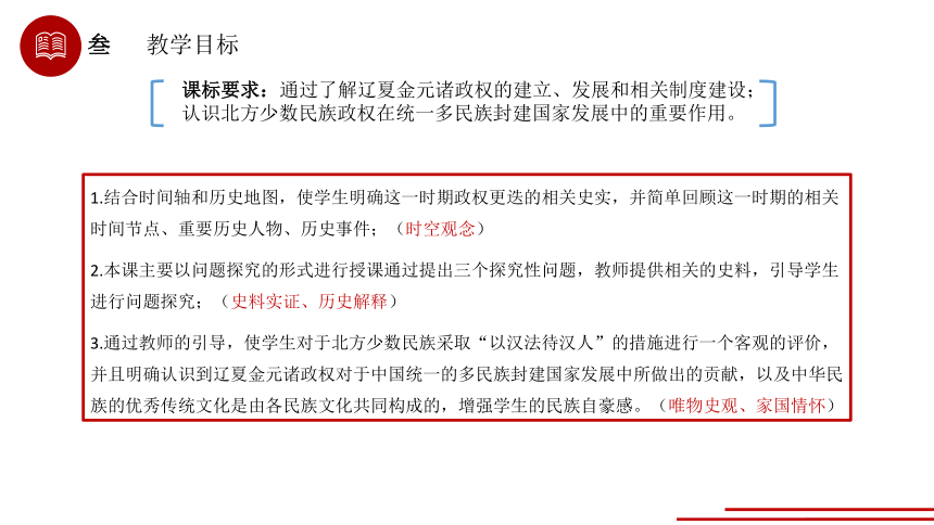 2021-2022学年统编版必修中外历史纲要上第10课 辽夏金元的统治 说课课件(24张PPT)