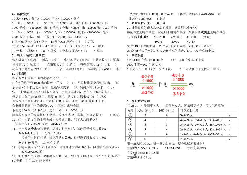 小学数学三年级上人教版期末复习资料