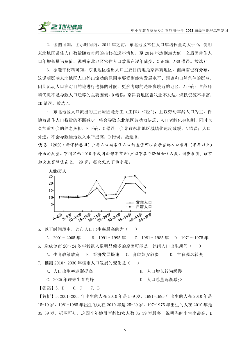 专题十一 人口   高考地理二轮梳理进阶学案（含解析）