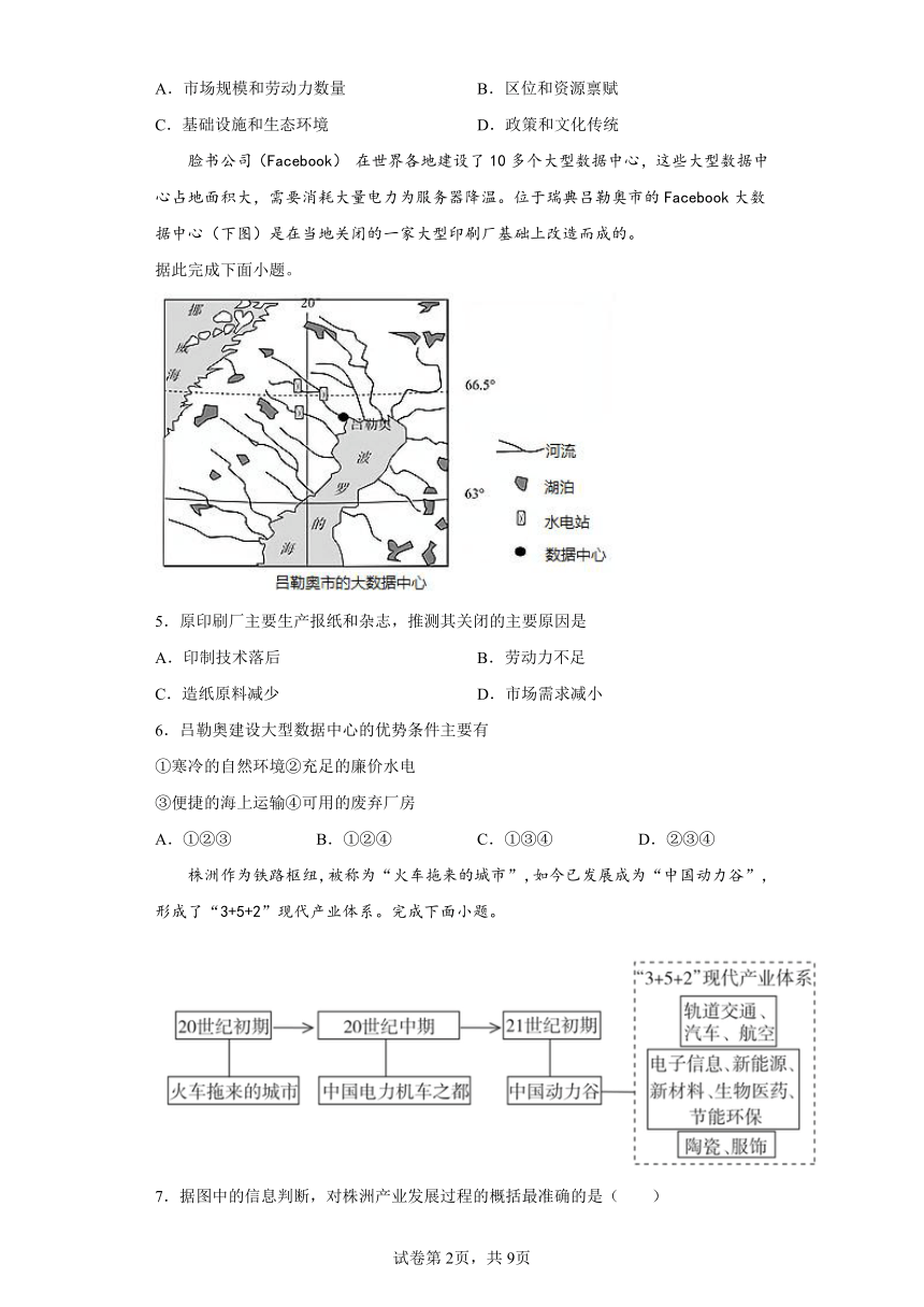 必修第二册第三章产业区位因素单元测试（Word版含答案解析）