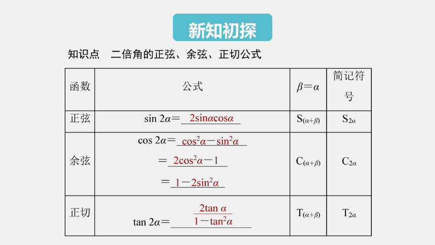 5.5.1 第4课时 二倍角的正弦、余弦、正切公式-高中数学人教A版必修一 课件（共23张PPT）