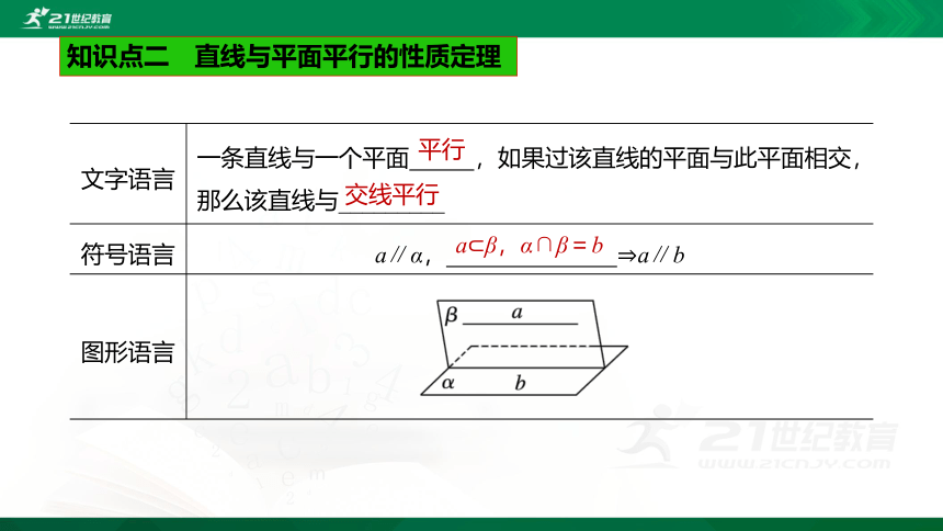 8.5.2 直线与平面平行 课件（共22张PPT）