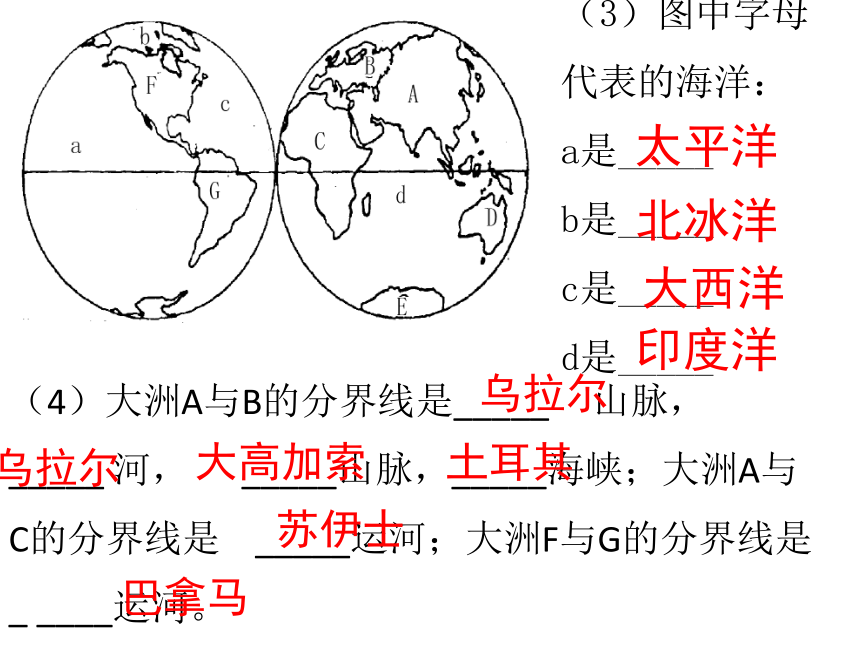 湘教版地理七年级上册2.3世界的地形第一课时课件（共59张PPT）