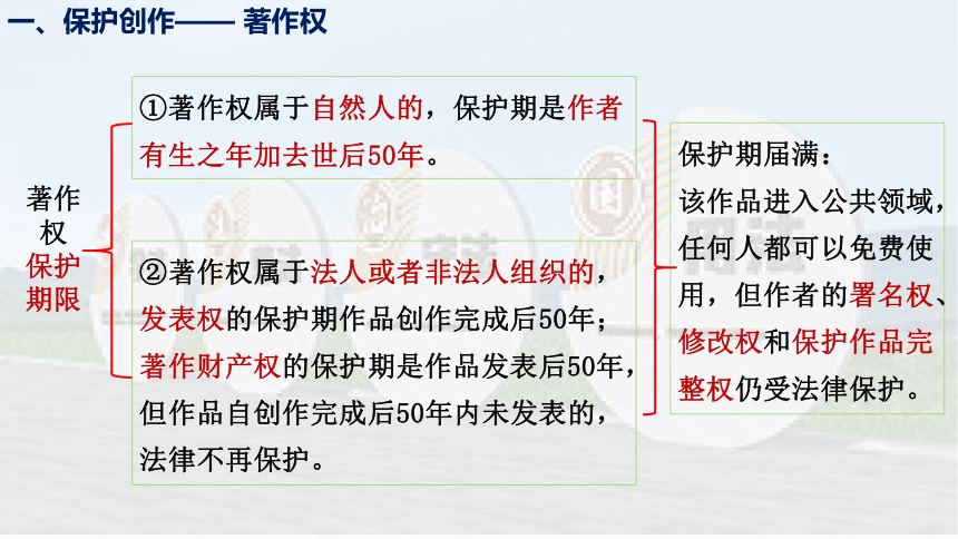 2.2 尊重知识产权课件(共31张PPT)-2023-2024学年高中政治统编版选择性必修二法律与生活