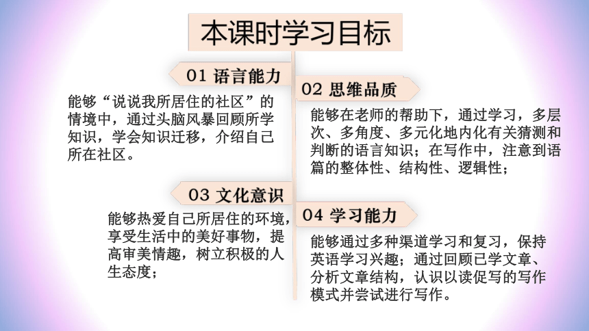 (新课标) Unit 8 Section B 3a-selfcheck 课件 （新目标英语七下 Unit 8 Is there a post office near here?）