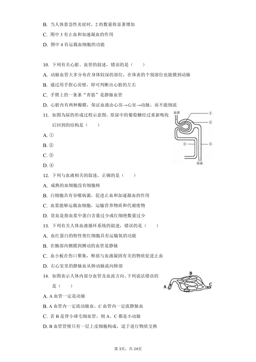 2021-2022学年山东省济宁市金乡县高河中学七年级（下）期中生物试卷（word版含解析）