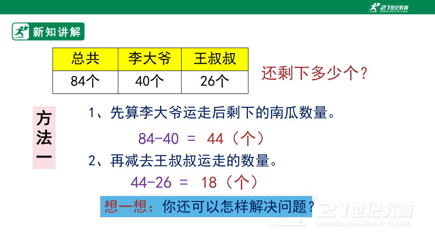 【2022新教材】人教版二上 2.3.2 连减 课件