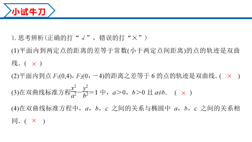 数学人教A版2019选择性必修第一册3.2.1 双曲线及其标准方程（共30张ppt）