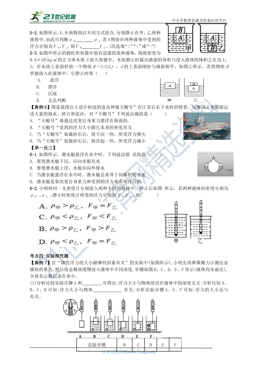 人教版初中物理2021中考一轮复习《浮力学案》（含答案）