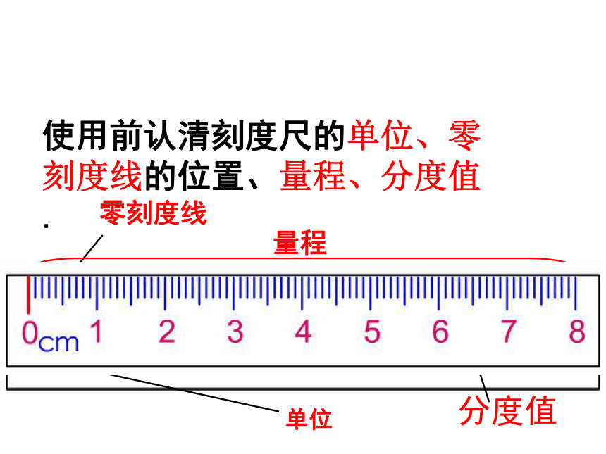 1.2 测量长度和时间 课件（34张PPT）