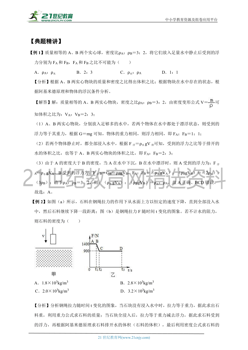 【2023年中考物理满分冲刺压轴专题】之五浮力