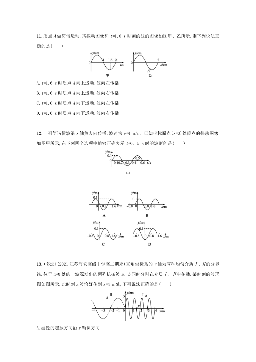 3.2波的描述课堂限时训练 含解析 新人教版选择性必修第一册（Word版，含解析）