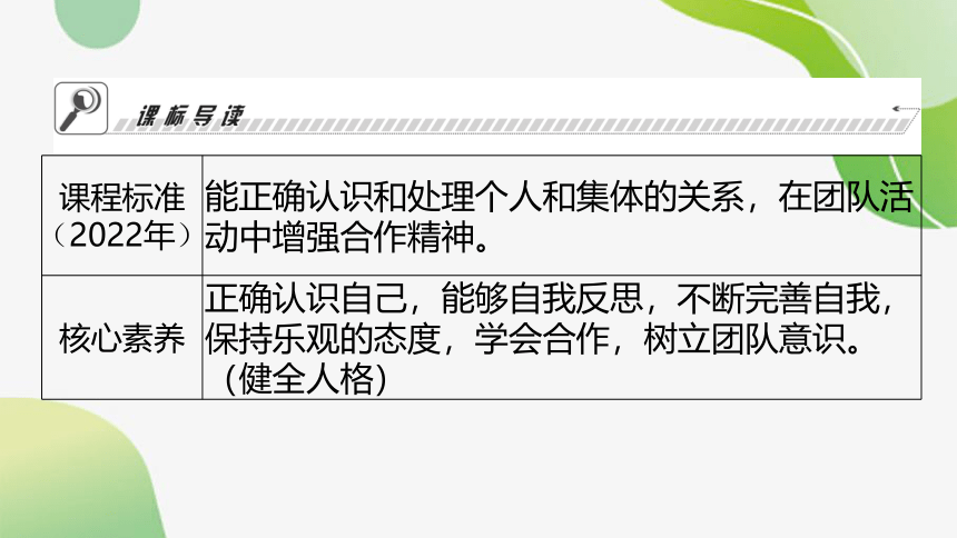 8.1 憧憬美好集体 学案课件(共24张PPT)