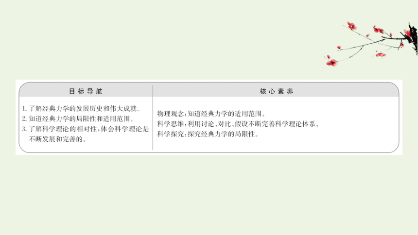 第5章经典力学的成就与局限性5-1经典力学的成就与局限性课件（27张PPT）