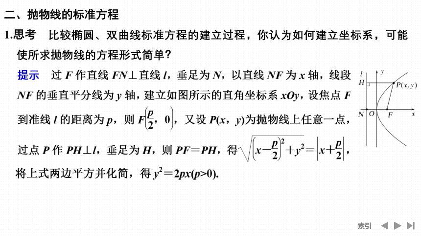 苏教版选择性必修第一册3.3.1抛物线的标准方程 同步教学课件（共51张PPT）