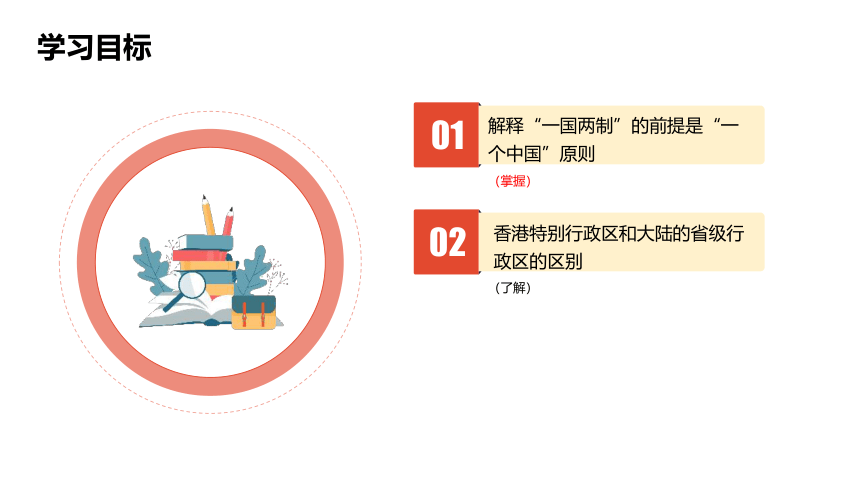 6.5 “一国两制”与统一大业 课件（30张PPT）