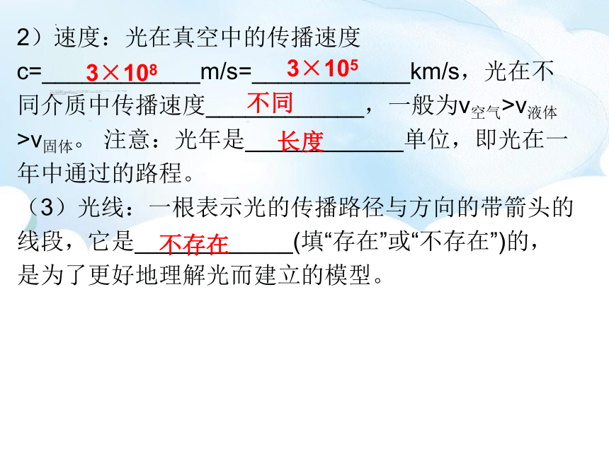 3.1光世界巡行  课件  2022-2023学年沪粤版物理八年级上册(共20张PPT)